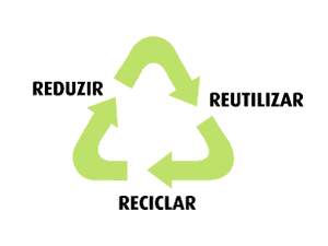Do meu lixo cuido eu – Reduzir, Reutilizar e Reciclar.