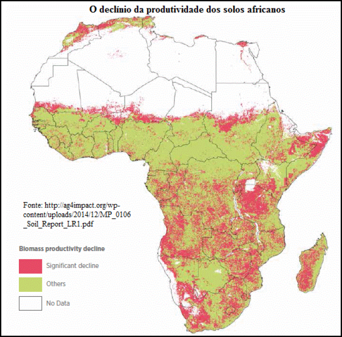 O crescimento demoeconômico da África, degradação do solo e insegurança alimentar