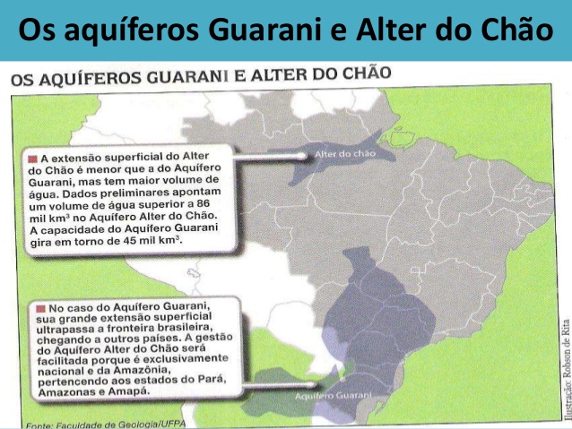 Aquífero Alter do Chão